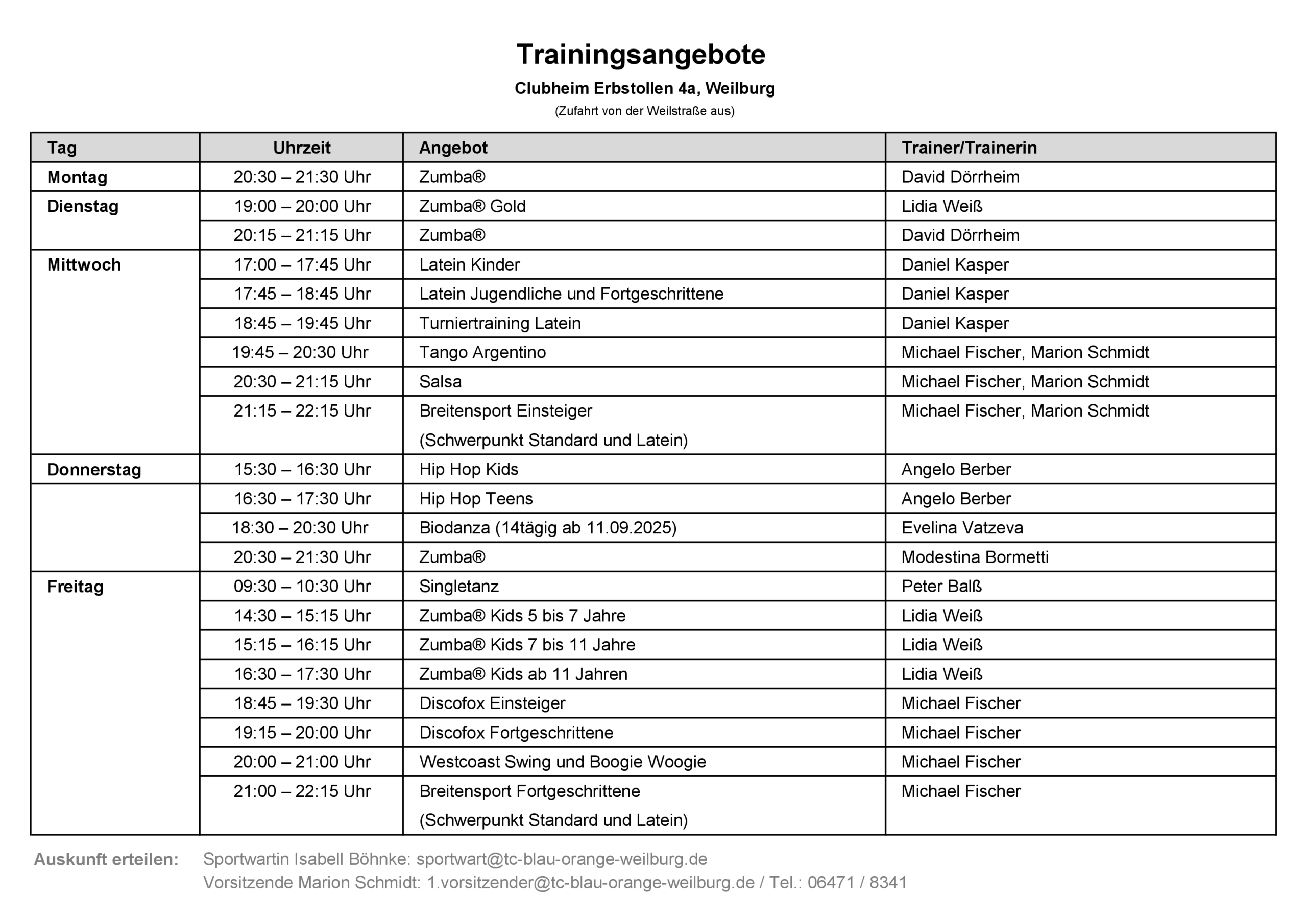 Trainingsangebote
Stand: 12.11.2025