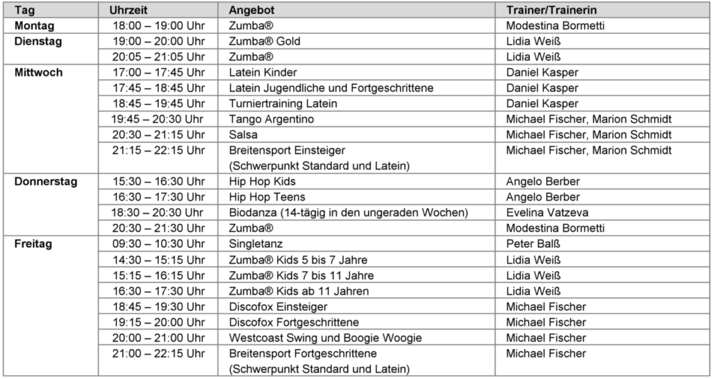 Trainings-Angebot - STAND 15.05.2026